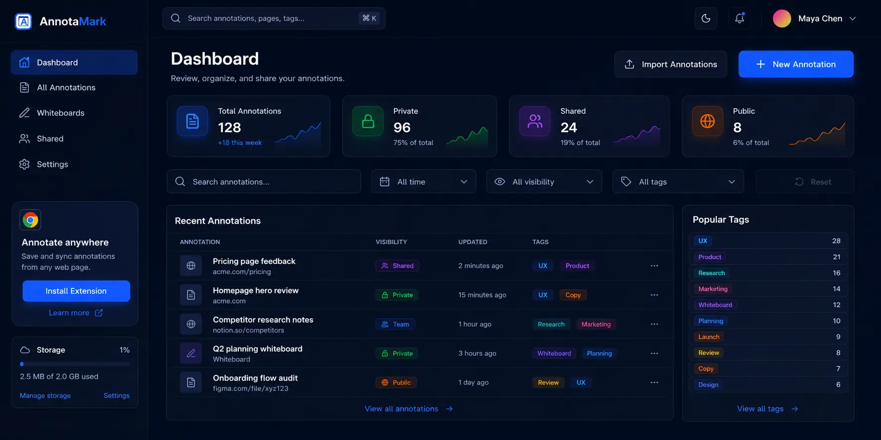 AnnotaMark dashboard showing organized annotations with search, sharing, and export workflows