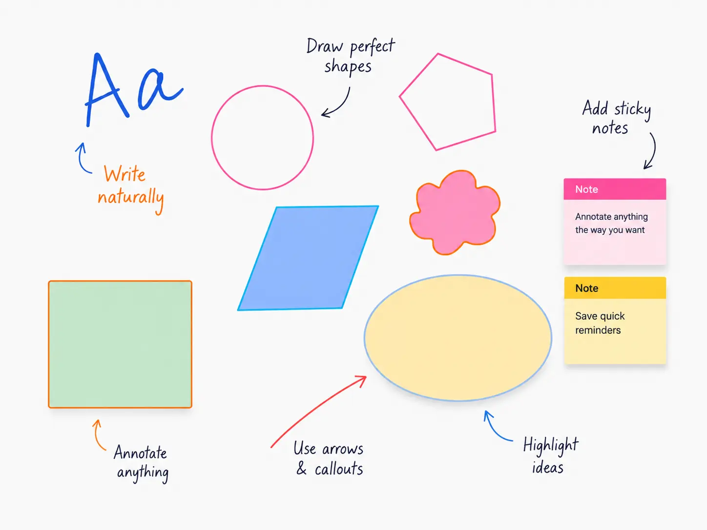 AnnotaMark collaborative whiteboard with pen, shapes, sticky notes, and drawing tools